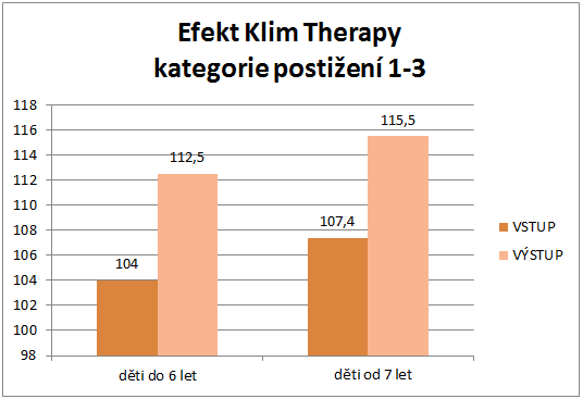 KT 2016 1-3