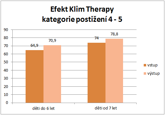 kt 2016 4-5